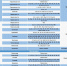 Сегодня без электричества останутся Ленинский район и Мельничный тракт - ИА Альтаир