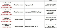 Стало известно, где пройдет отключение отопления в Иркутске 13 января 2026 - КП-Иркутск