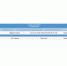 В некоторых домах Иркутска отключат электроснабжение - Weacom.Ru