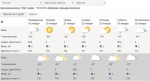 В Иркутске до конца недели потеплеет до -15 °C