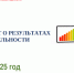 Архивным агентством Иркутской области подготовлен отчет о выполненной работе за 2025 год - Архивное агентство