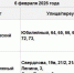 6 февраля ограничат теплоснабжение в микрорайоне Юбилейном и в центре Иркутска - ИА Альтаир
