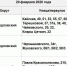 Работы по замене трубопровода пройдут в Иркутске на улицах Терешковой и Пржевальского - ИА Альтаир
