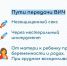 В Приангарье за 2025 год выявлено более 1 500 случаев заболевания ВИЧ - Weacom.Ru