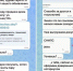 Певица Вика Цыганова стала жертвой мошенников во время гастролей в Братске - Baikal24.Ru