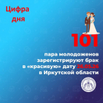 Цифра дня
