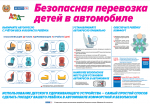 Профилактика детского дорожно-транспортного травматизма