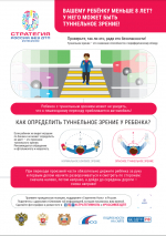 Профилактика детского дорожно-транспортного травматизма