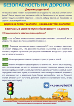 Профилактика детского дорожно-транспортного травматизма