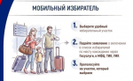 Мобильный избиратель