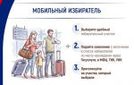 Внимание! «Мобильный избиратель»