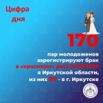 Цифра дня