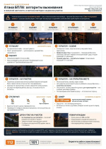 Беспилотные летательные аппараты могут представлять угрозу безопасности